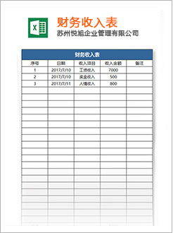 泰山代理记账